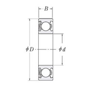 Подшипник LJ1.1/4-Z RHP