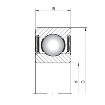 Bantalan 618/5-2RS ISO