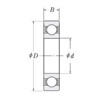 Подшипник LJ3.1/4 RHP