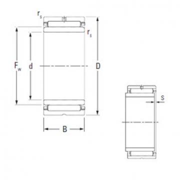 Подшипник NKJ15/20 KOYO