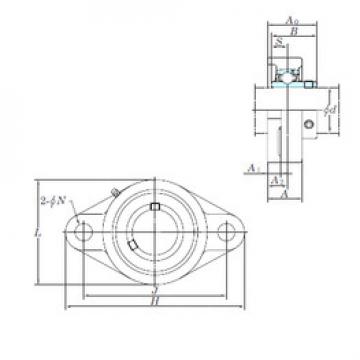 Подшипник UCFL206 KOYO