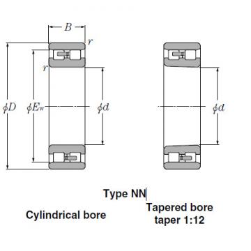 Bearings Cylindrical Roller Bearings NNU3026