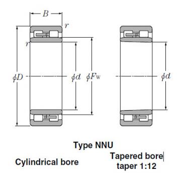 Bearings Cylindrical Roller Bearings NN4952