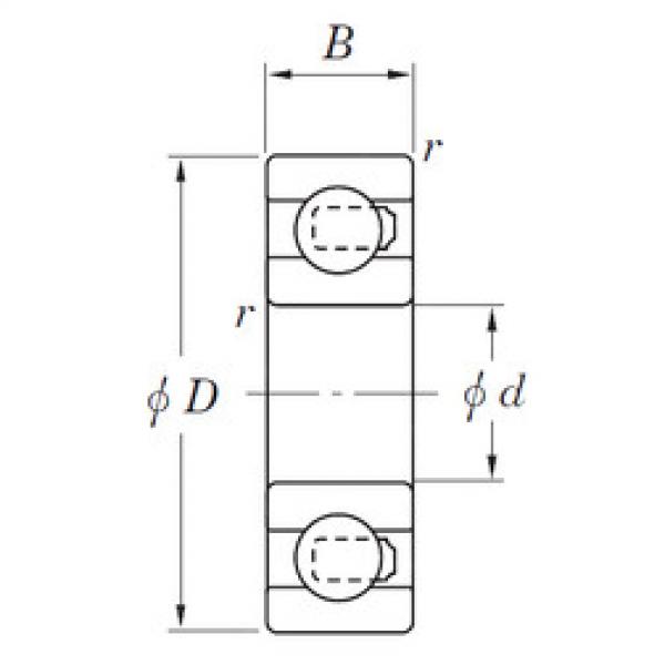 Bantalan 3NC6000HT4 GF KOYO #1 image