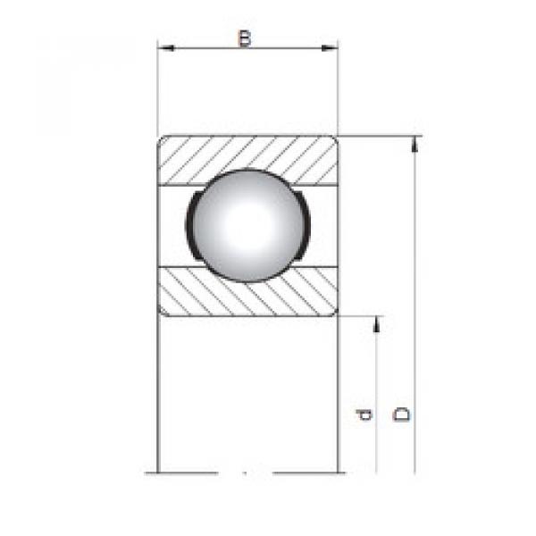 Подшипник 617/2,5 CX #1 image