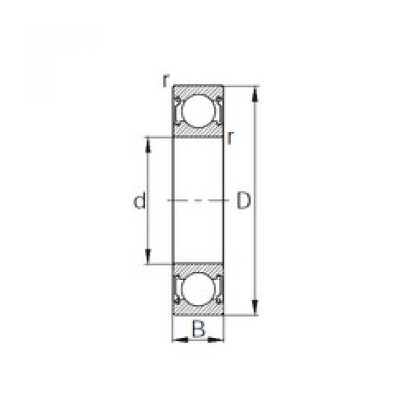 Bantalan 6004ZZ KBC #1 image