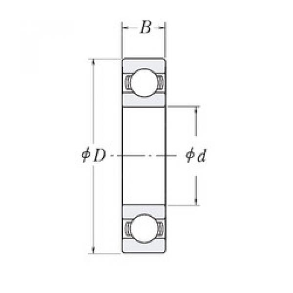 Подшипник KLNJ7/8 RHP #1 image