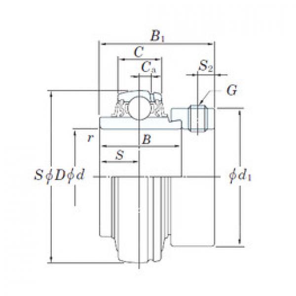 Подшипник NA206-18 KOYO #1 image