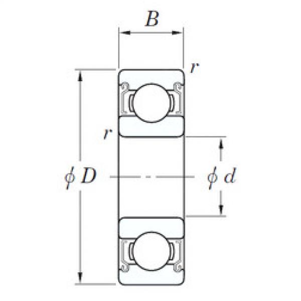 Подшипник SE 605 ZZSTMSA7 KOYO #1 image