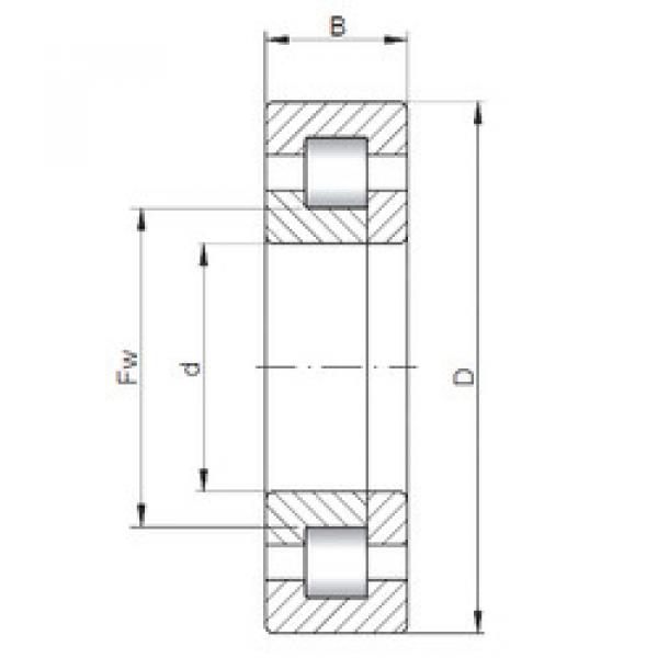 Подшипник NUP2868 CX #1 image