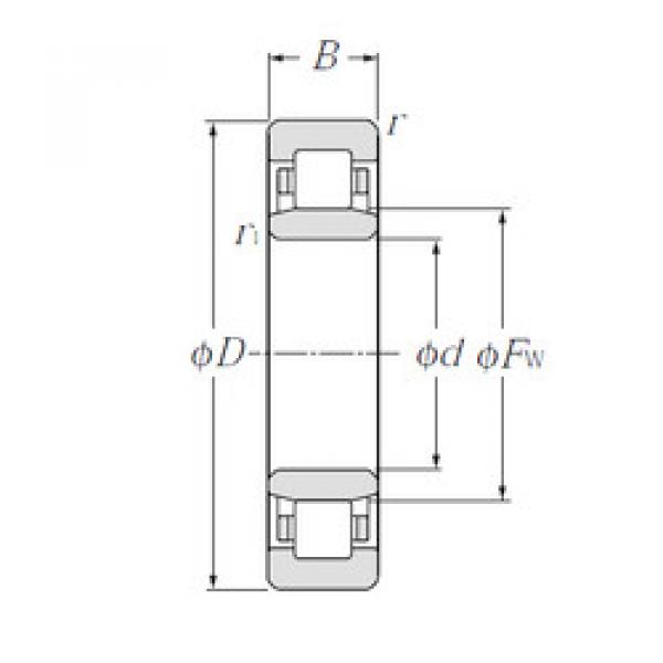 Подшипник NU215E CYSD #1 image