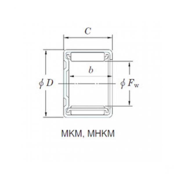 Подшипник MKM2516 KOYO #1 image