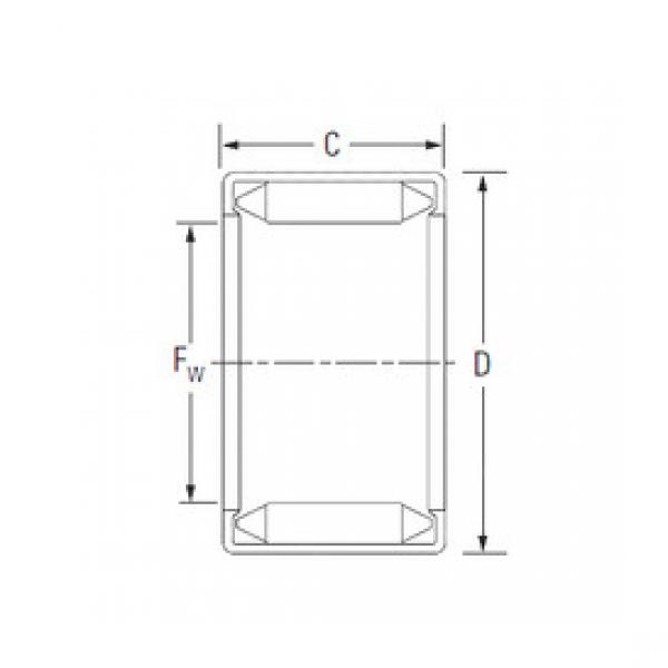 Подшипник BM081210 KOYO #1 image