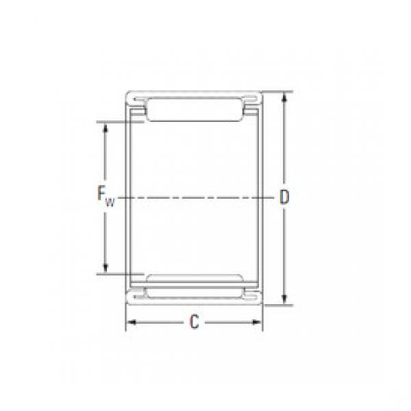 Подшипник BHTM810 KOYO #1 image