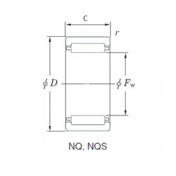 Подшипник NQ182925-1 KOYO #1 image