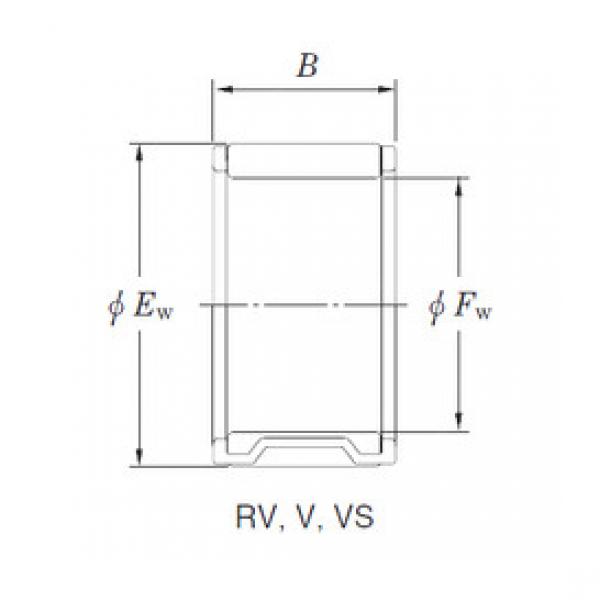 Подшипник RV284125 KOYO #1 image