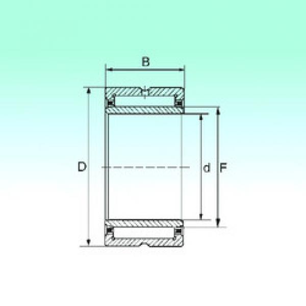 Подшипник NKI 25/20 NBS #1 image