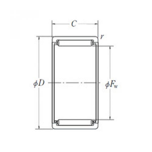 Подшипник RLM2512 NSK #1 image