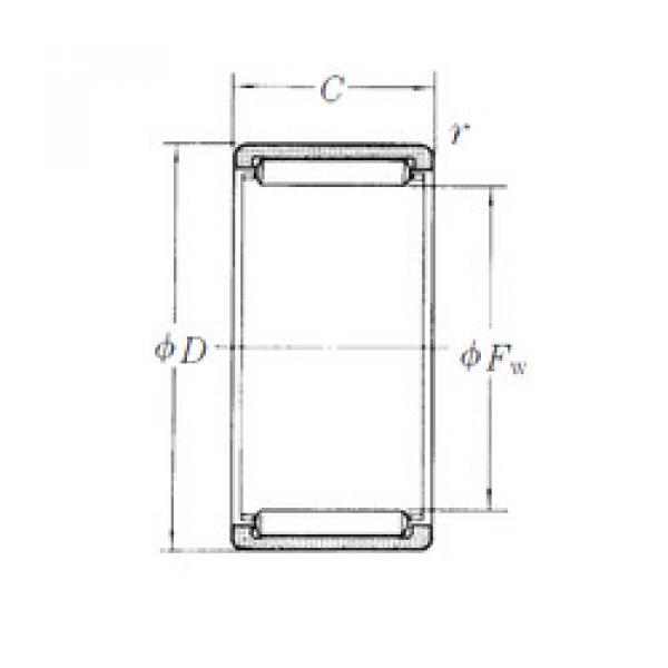 Подшипник RLM243220 NSK #1 image