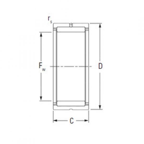 Подшипник RNA4906D KOYO #1 image