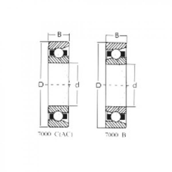 Подшипник 7215AC CRAFT #1 image