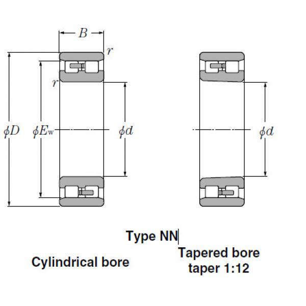 Bearings Cylindrical Roller Bearings NN4920 #1 image