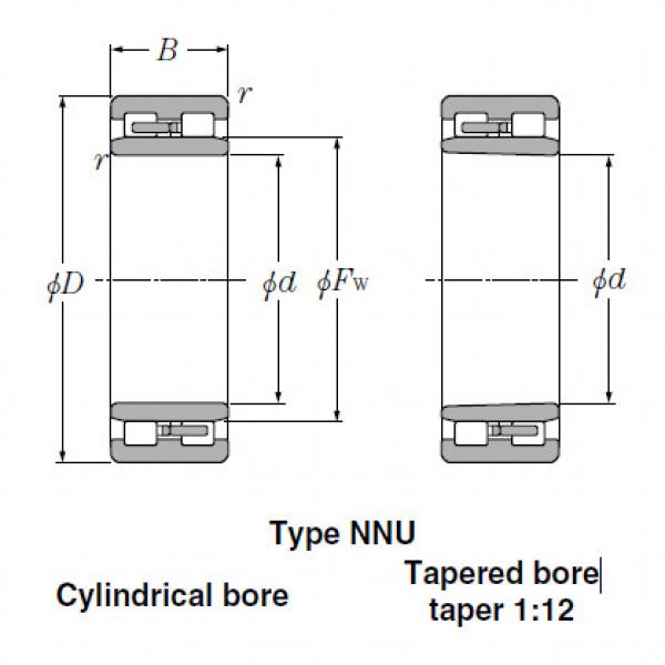 Bearings Tapered Roller Bearings NN3032K #1 image