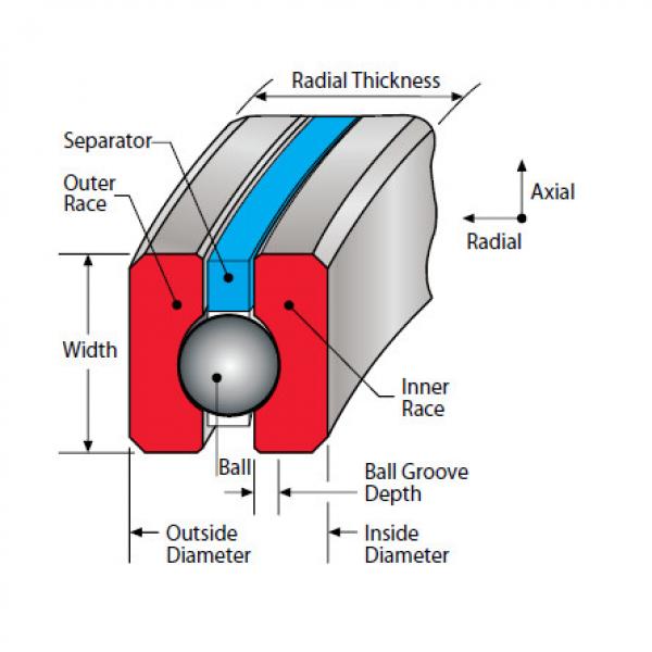 Bearing SA075AR0 #2 image