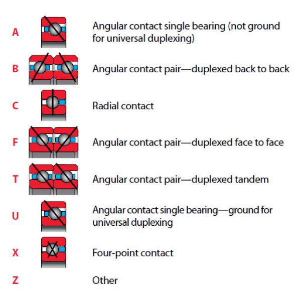 Bearing SD160XP0 #1 image